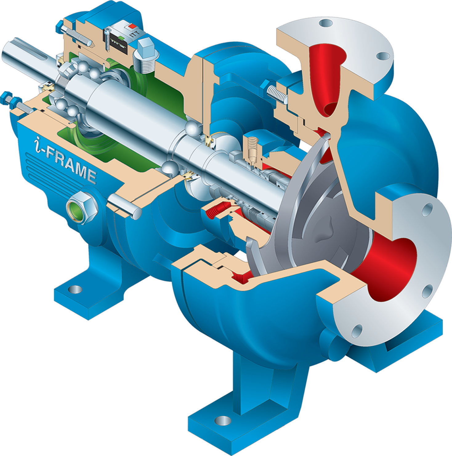 《Pump characteristics and applications》原版PDF